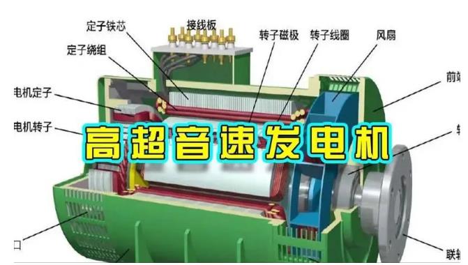 夏津颠覆你对发电方式的认知！中国革命性发电机公开揭秘 